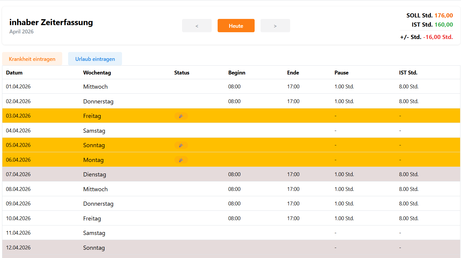 Zeiterfassung aus Sicht des Inhabers